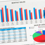 How to Analyze a Company’s Financial Statements?