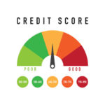 How To Check Credit Score